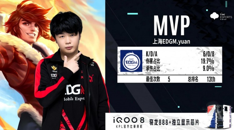 这一体系的 这一体系的