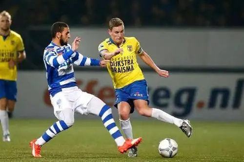 射门次数和 射门次数和